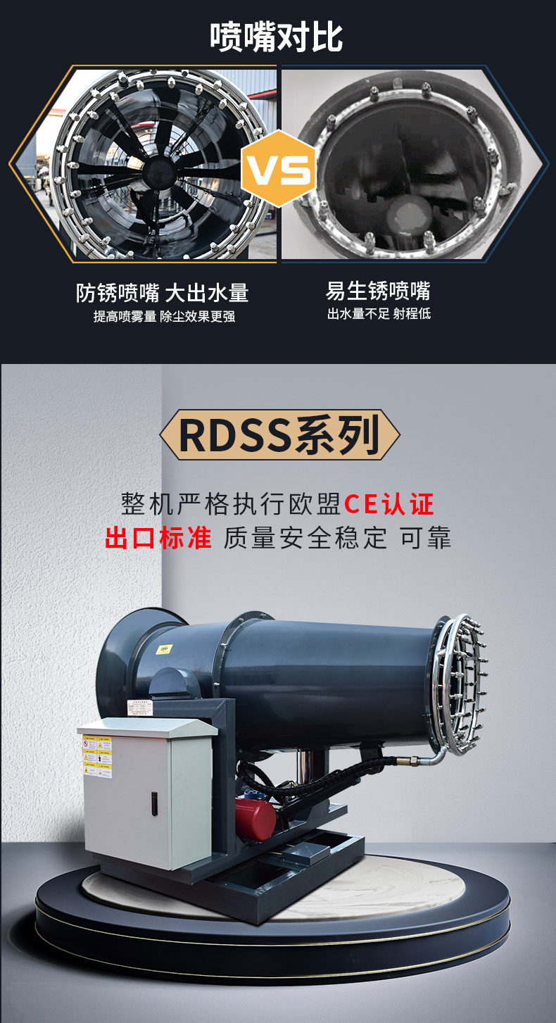 RDSS-100工业雾炮机
